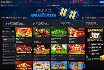 Pregled Mozzart početne strane